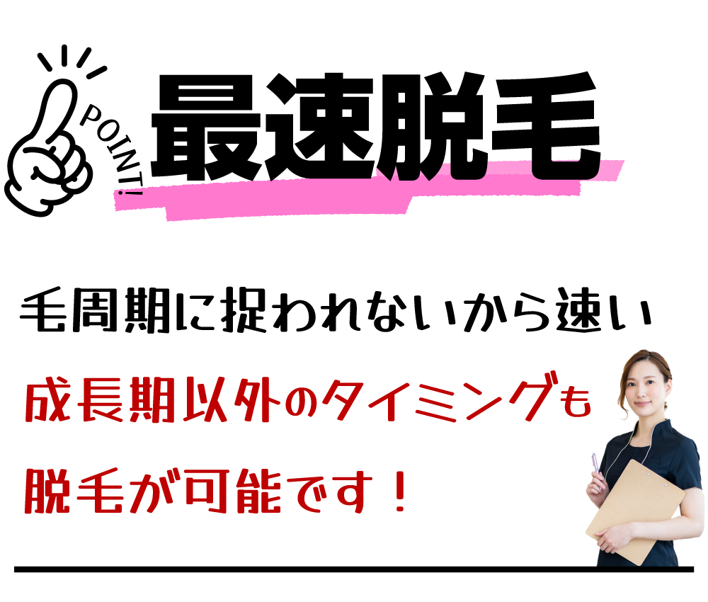 最速脱毛！毛周期に捉われないから速い